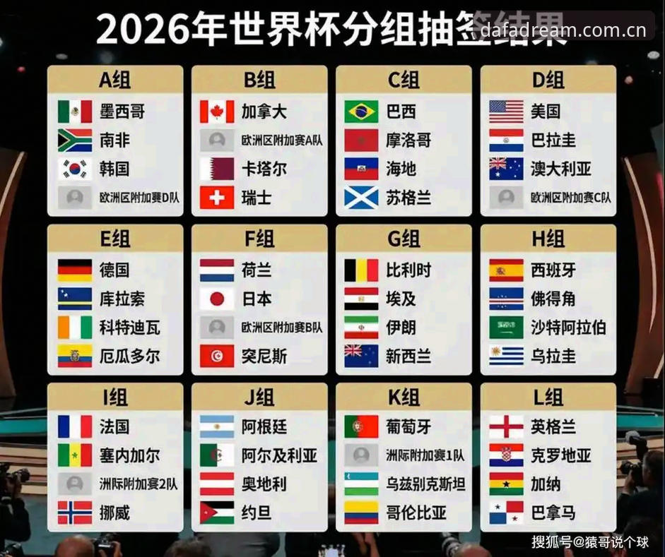 资深用户分享U17世界杯抽签深度分析：中美足球未来之星同场竞技的实战经验